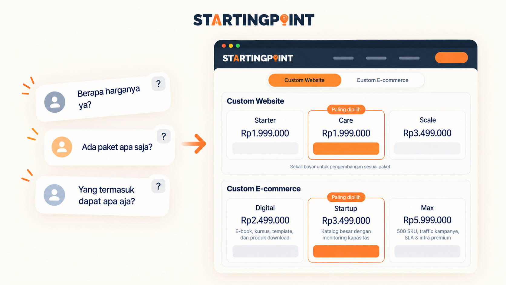 Sampul: Berapa Biaya Pembuatan Website untuk UMKM? Cara Menyusun Budget Tiga Tahun