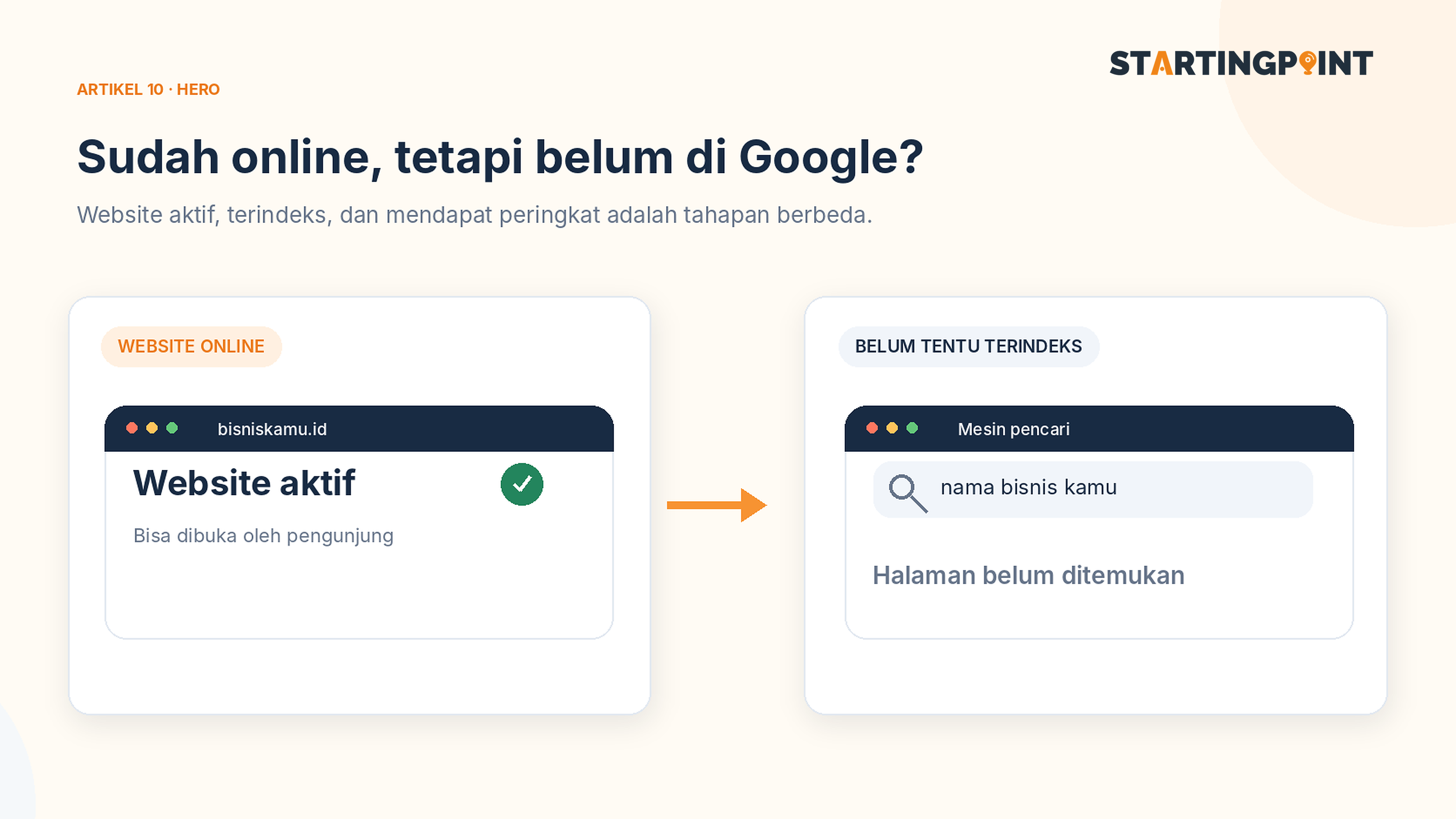 Sampul: Cara Agar Website Bisnis Muncul di Google: Panduan untuk Pemilik Usaha