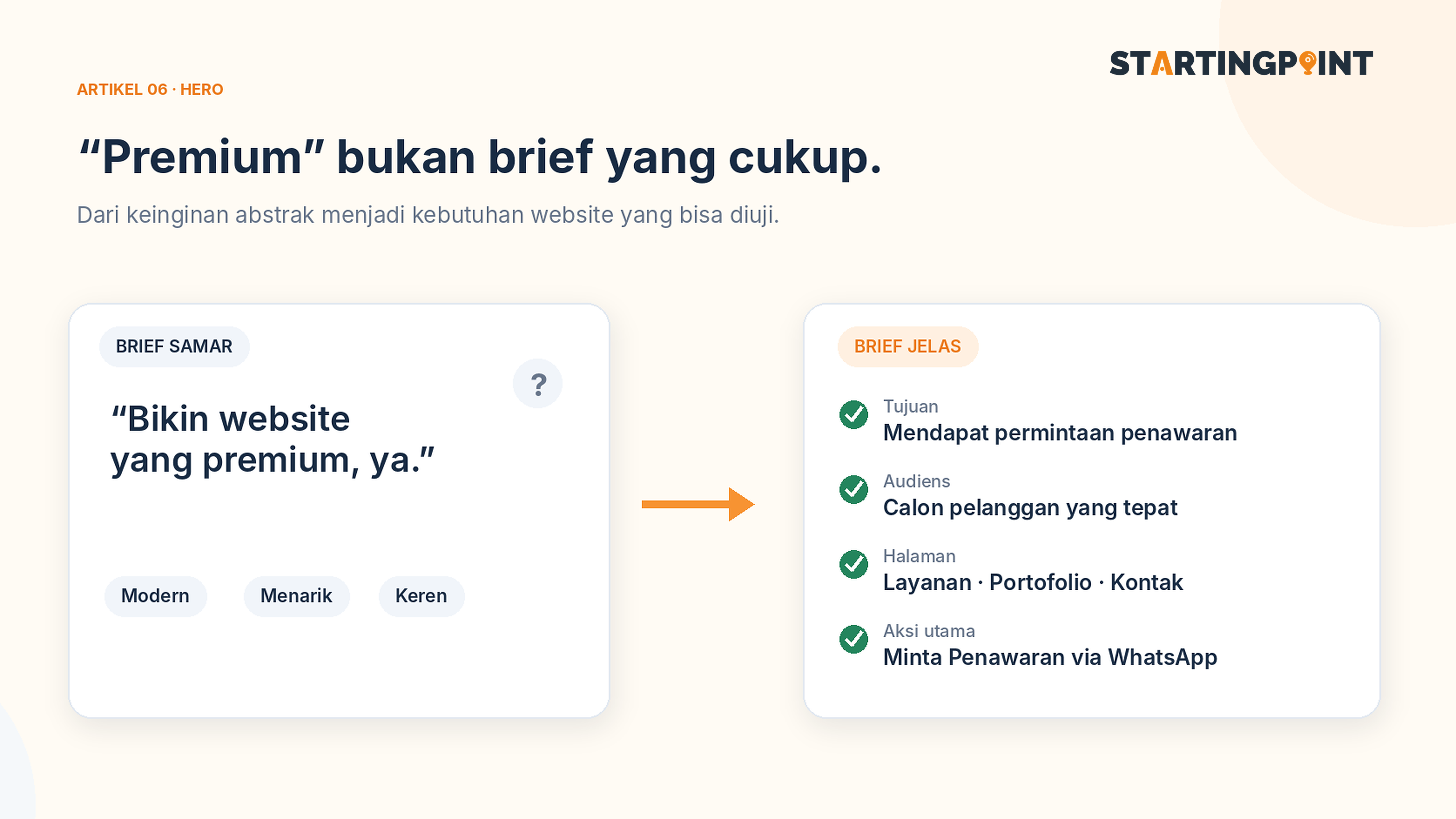 Sampul: Cara Membuat Brief Website Bisnis: Checklist dan Contoh yang Bisa Langsung Dipakai