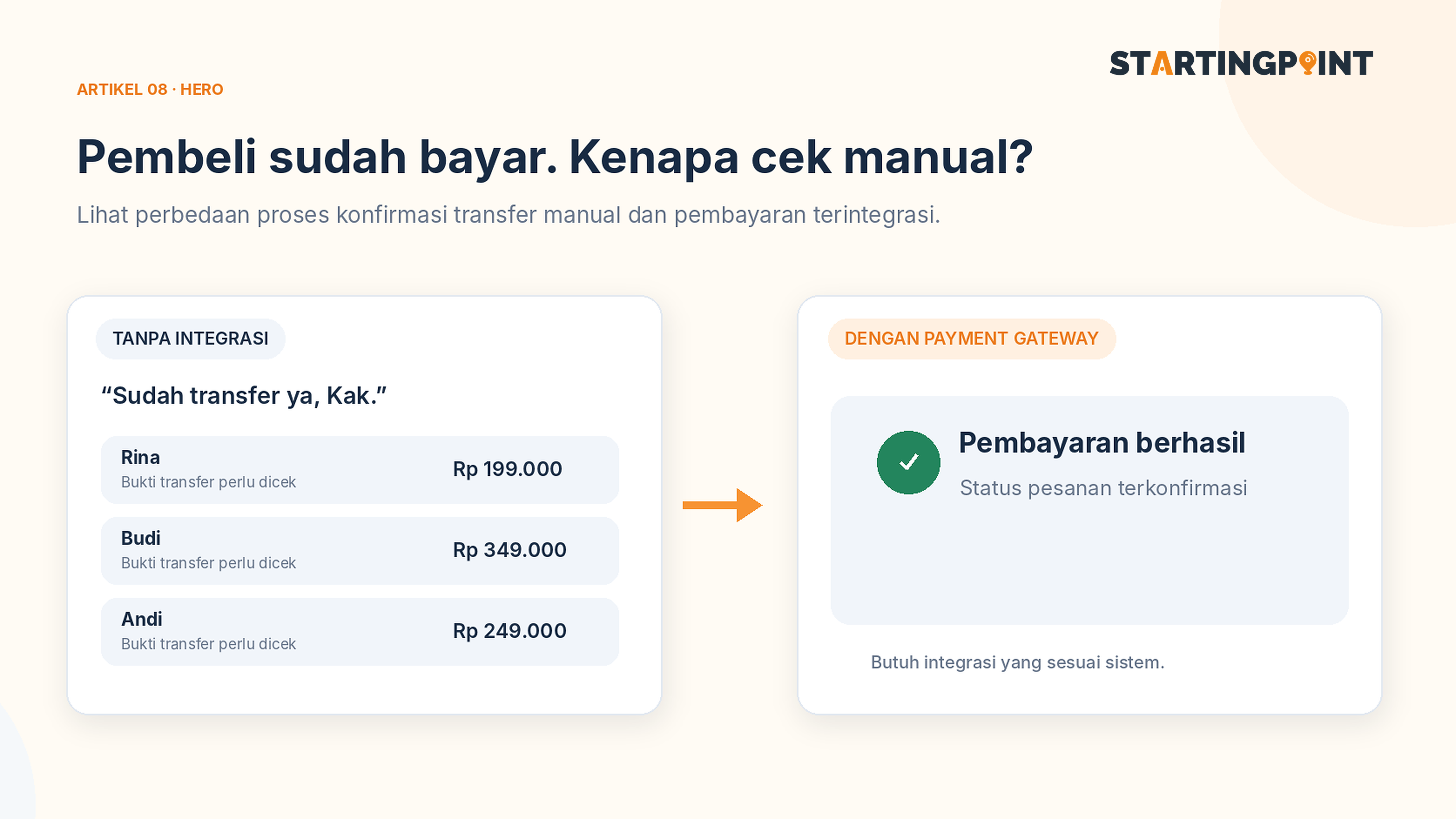 Sampul: Toko Online dengan Payment Gateway: Cara Kerja, Fitur Penting, dan Hal yang Perlu Diperiksa