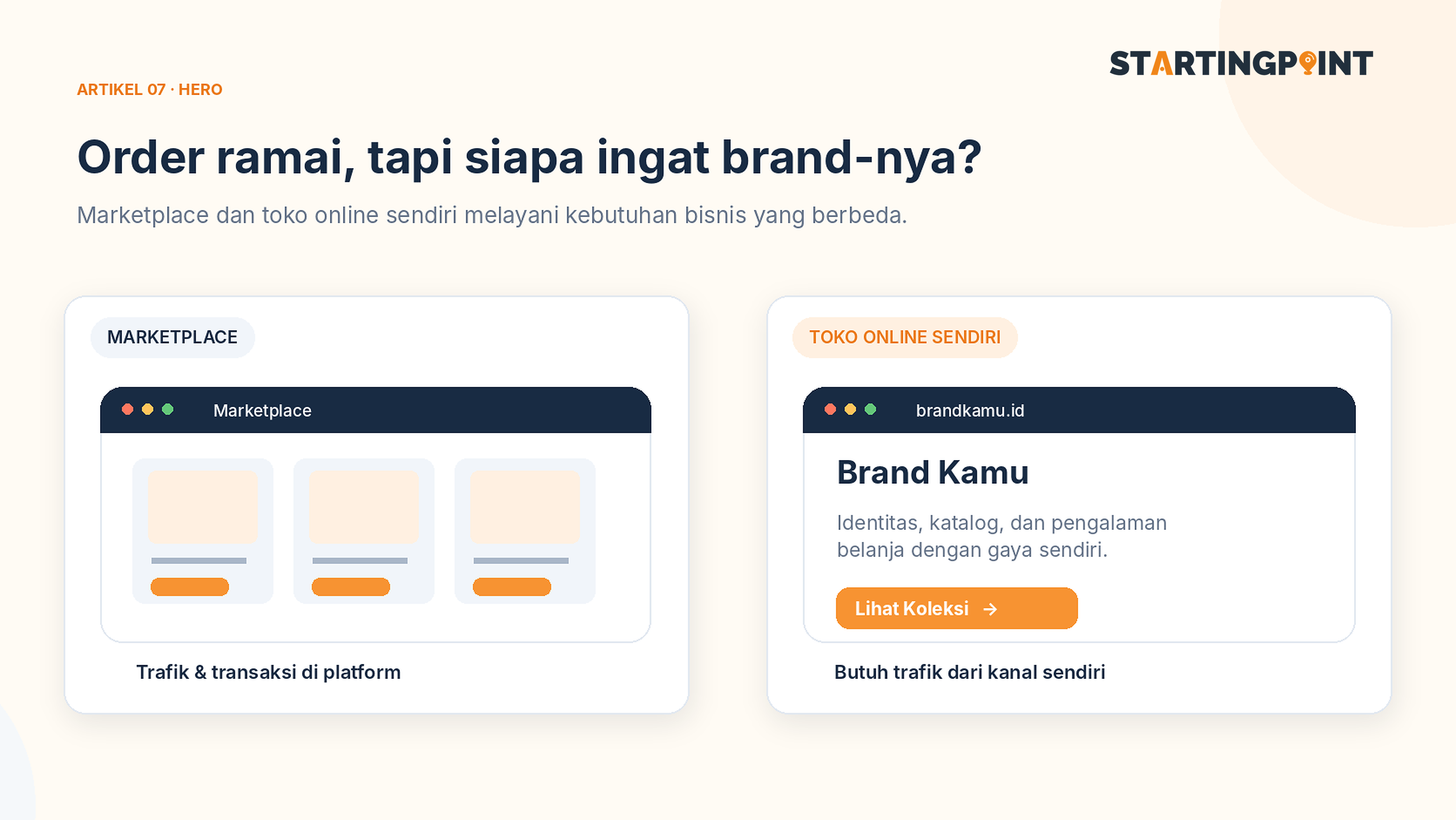 Sampul: Toko Online Sendiri vs Marketplace: Kapan Bisnis Perlu Memiliki Keduanya?