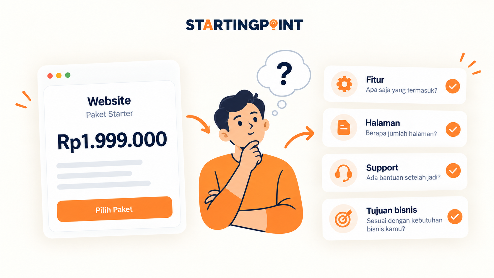 Sampul: Website Sekali Bayar vs Berlangganan: Mana yang Lebih Masuk Akal untuk Bisnis?
