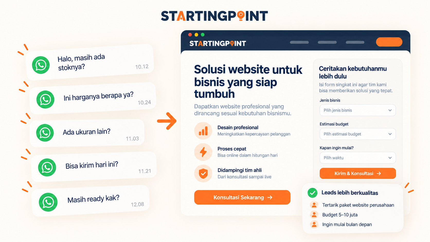 Ilustrasi: Website Sekali Bayar vs Berlangganan: Mana yang Lebih Masuk Akal untuk Bisnis?